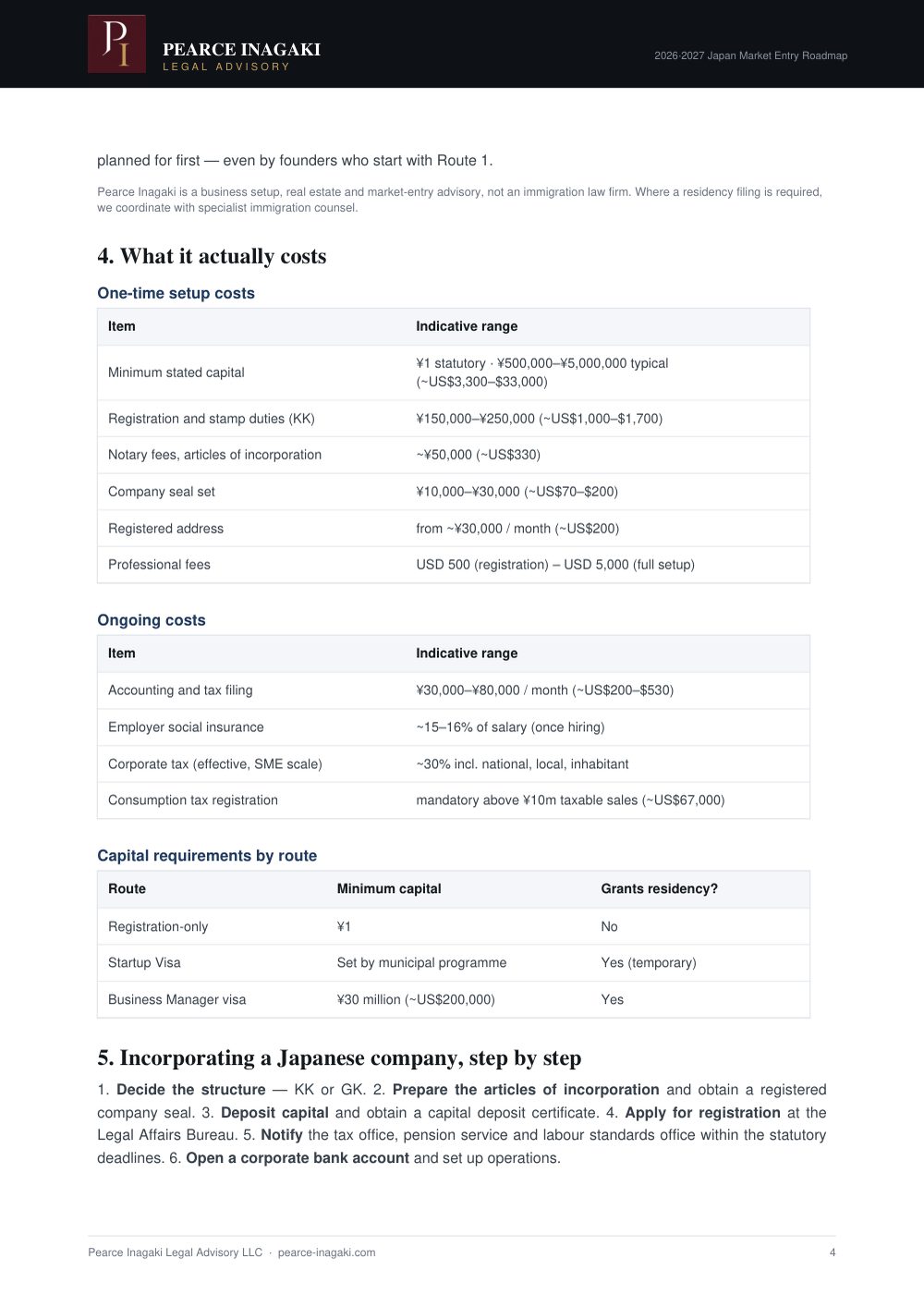 White paper page 4